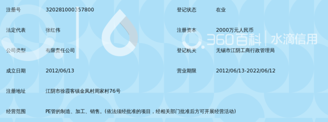 江阴市通顺管业