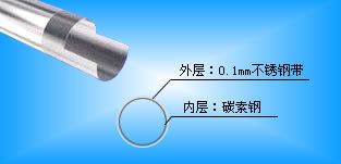 晒架 晒衣杆 晒架 _灭火器材_江阴市月城工业园区月东路188号_江阴友利特金属制品(复尔佳管业)_