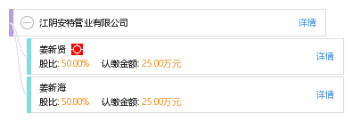 江阴安特管业